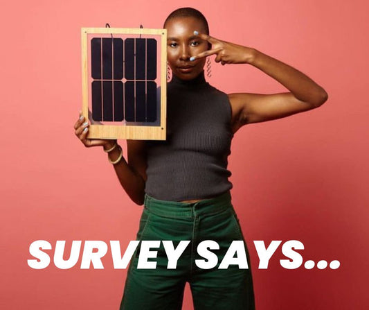 Grouphug 2023 Product Roadmap Survey: The results